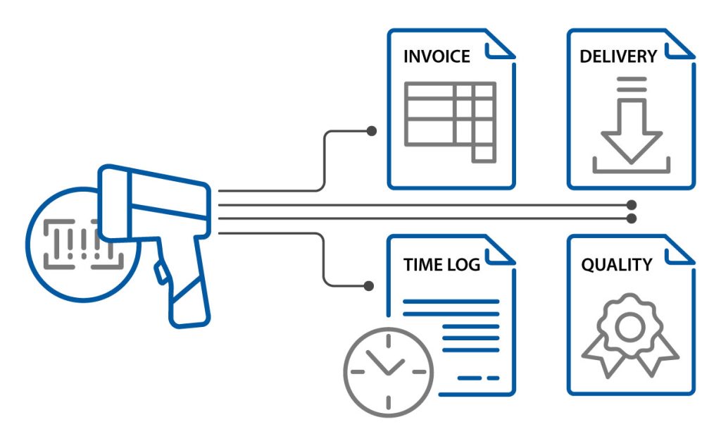 lubynet-invoice